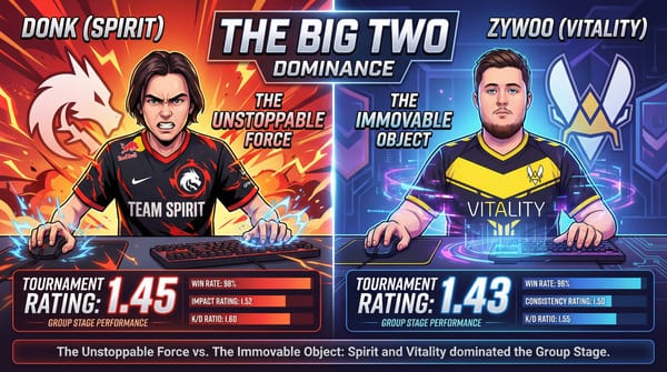 Post-IEM Kraków 2026: 4 Trends Defining the Future of CS2